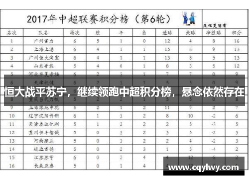 恒大战平苏宁，继续领跑中超积分榜，悬念依然存在